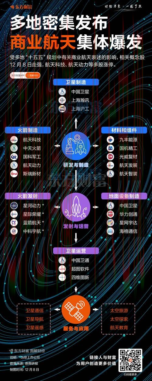 10博科技控股未来发展战略解析