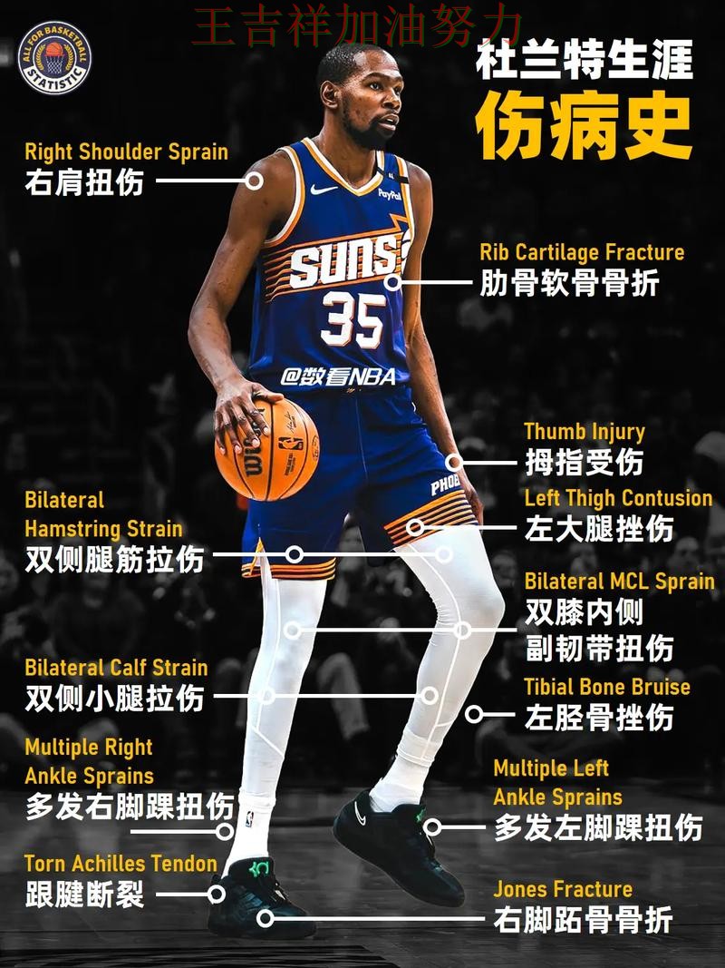 杜兰特关键助攻改写比赛走势 主帅用人思路受到讨论