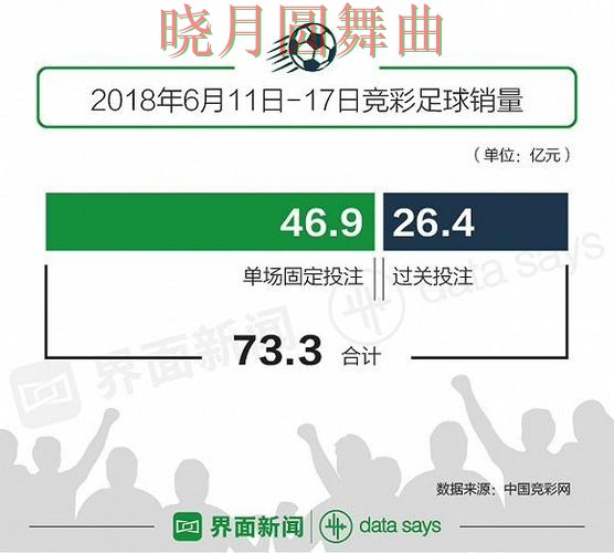 世界杯投注登录为什么越来越多人关注 世界杯投注登录为什么越来越多人关注