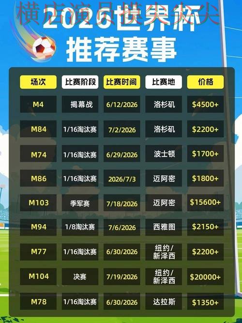 新手必看：世界杯投注平台推荐实时直播+直播详解 + 2026世界杯
